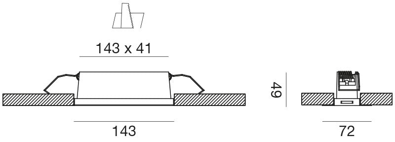 Linear Core 5 faretto