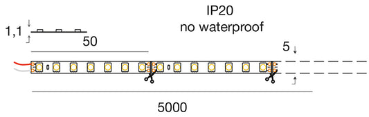 STRIP LED 18W/m - 5 mm 24Vdc