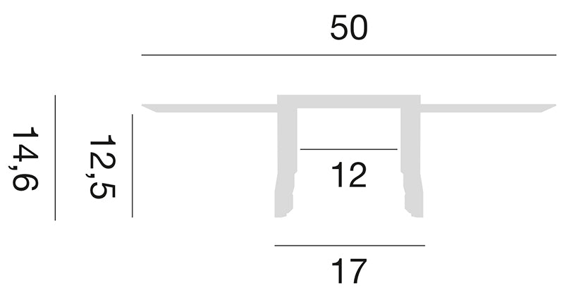 Gatspy profilo in alluminio