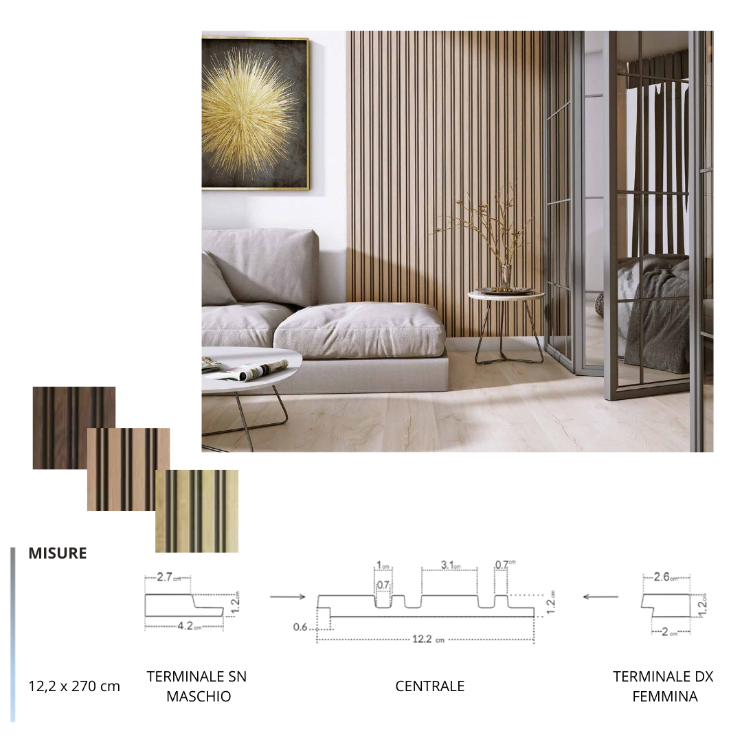 VELTHORA - Pannello Lamellare Idrorepellente