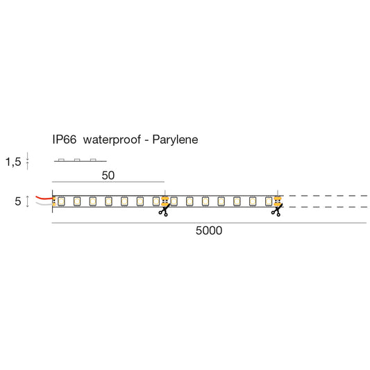 STRIP LED 11W/m - 5 mm 24Vdc