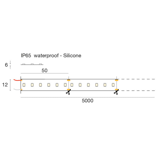 Strip led 220-240V