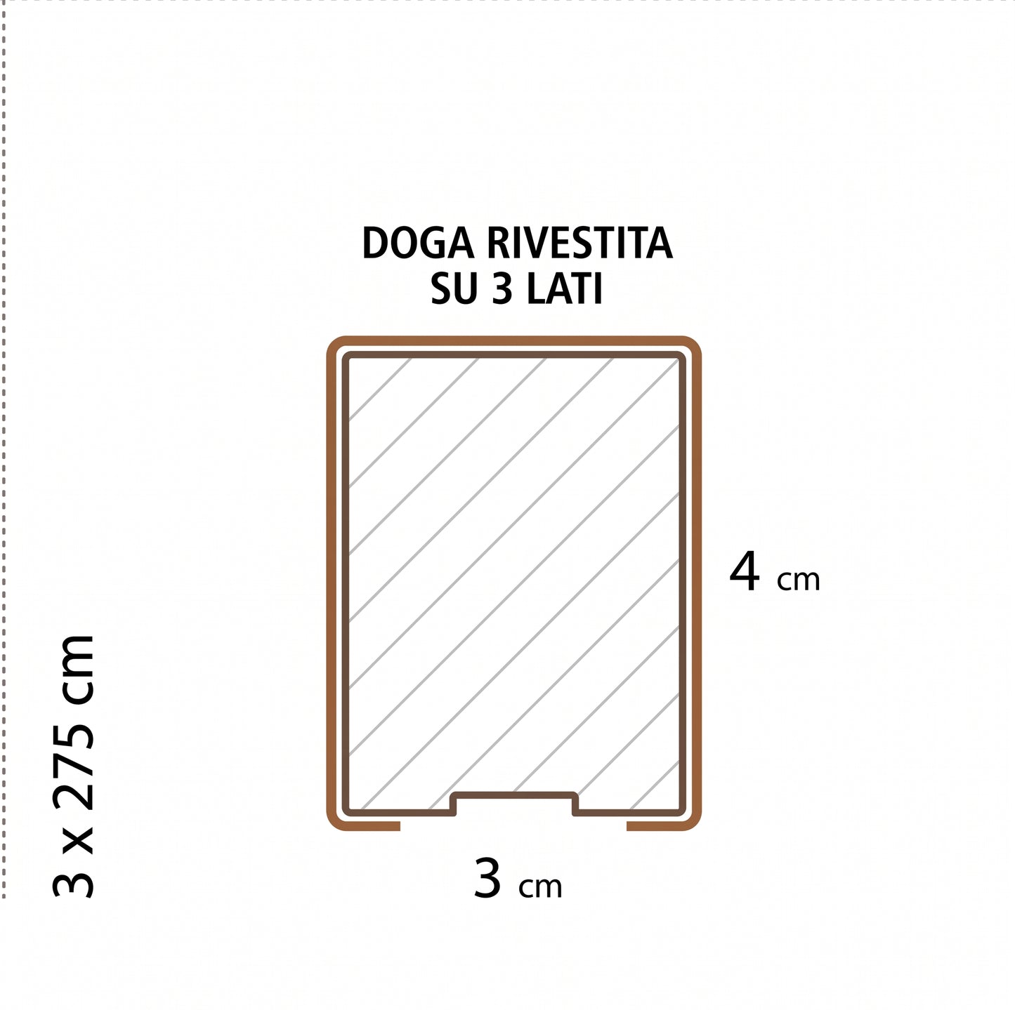Kombo listelli alto