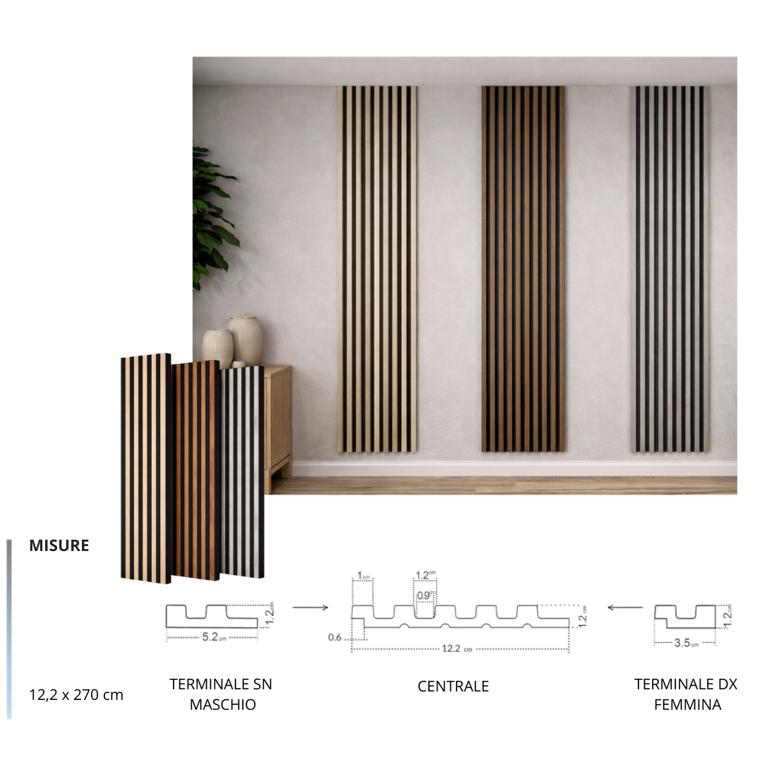 NEREA - Pannello Lamellare Idrorepellente