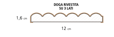 Micro B listelli 120x16x2750